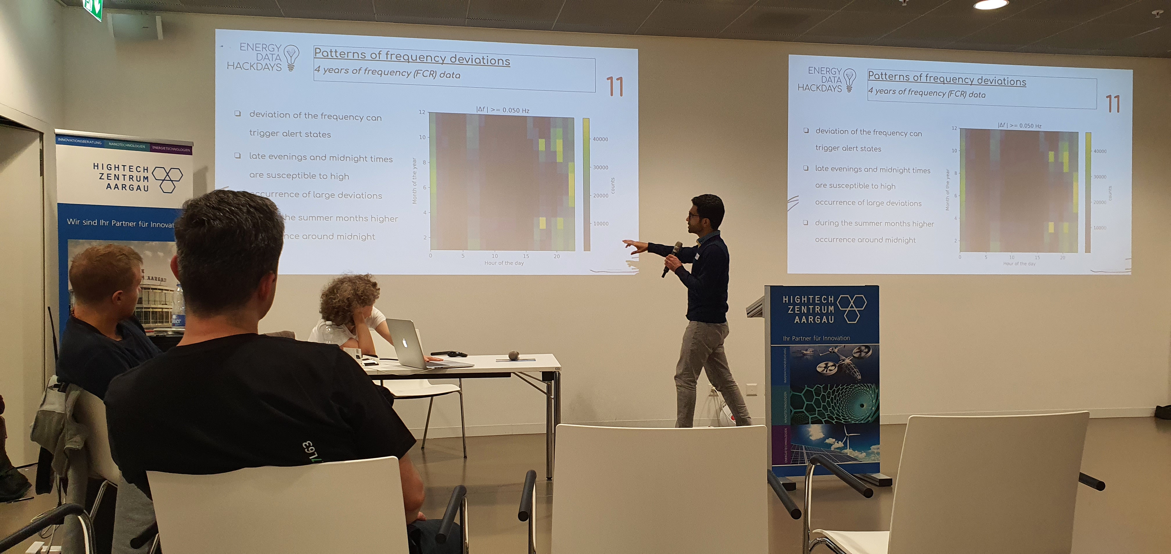 Results presentation