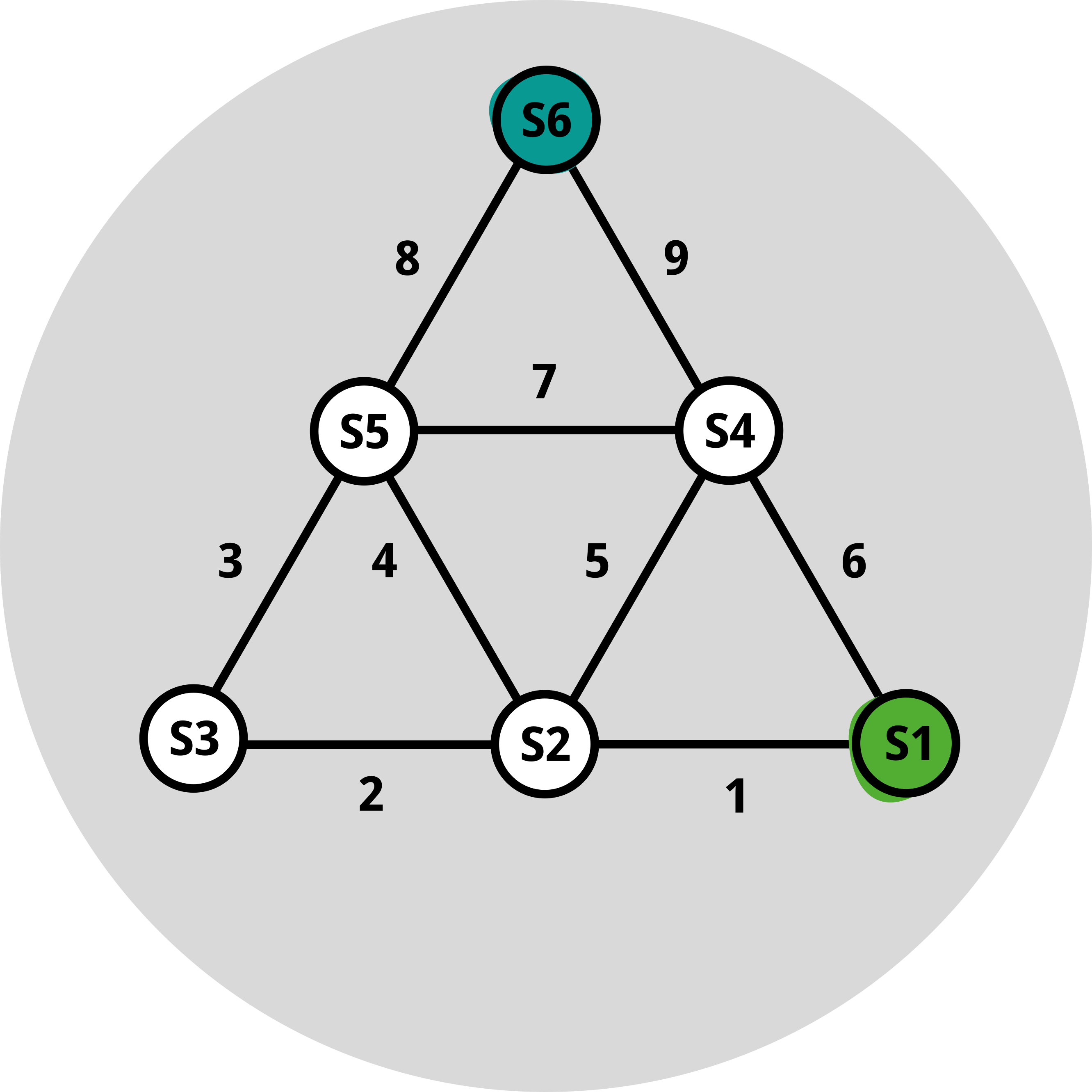 schematic showing multiple routes passing through multiple waypoints
