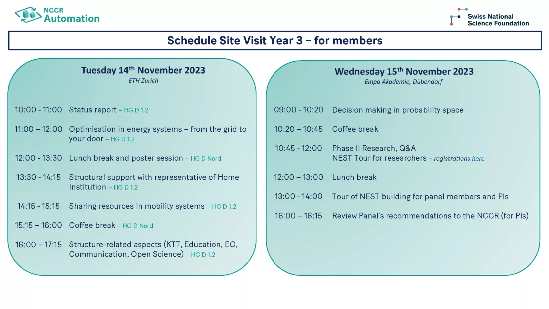 Schedule for Site Visit