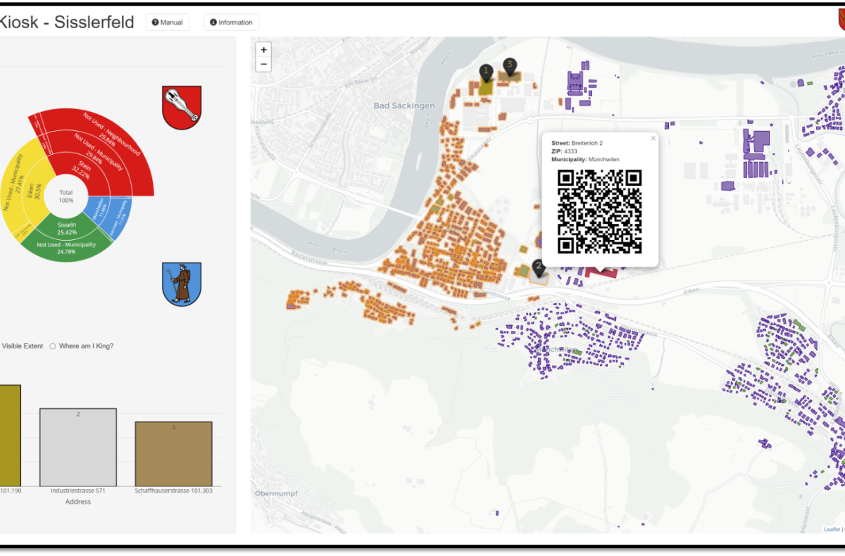 Screenshot of the Data Kiosk app, showing charts alongside a map