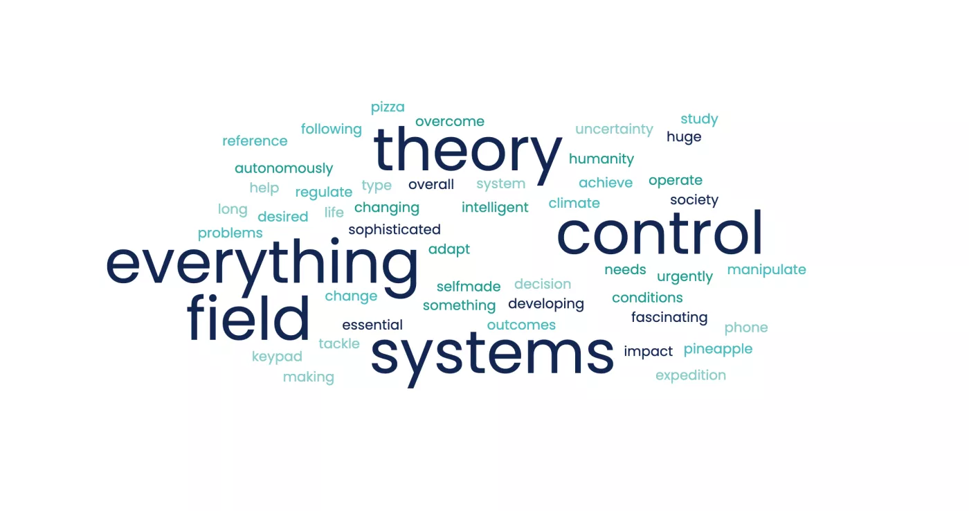 word cloud