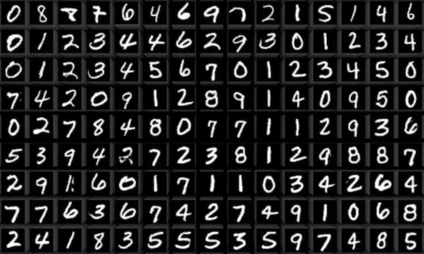 A grid of numbers shown in different handwriting styles